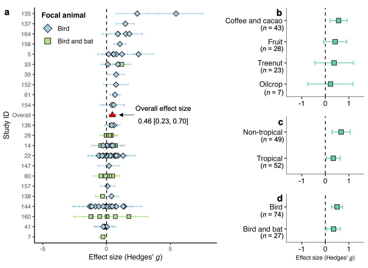 2836699947549404fdf8294af2f9c02f