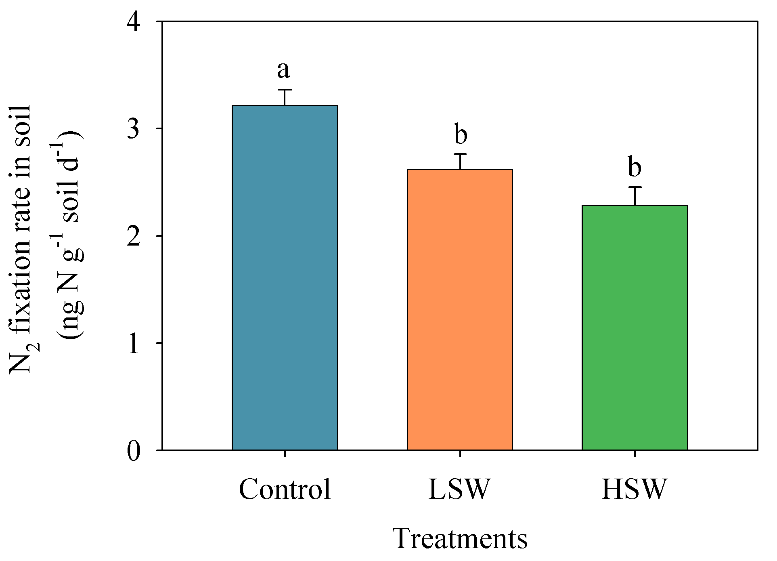 image-20210915094643-6