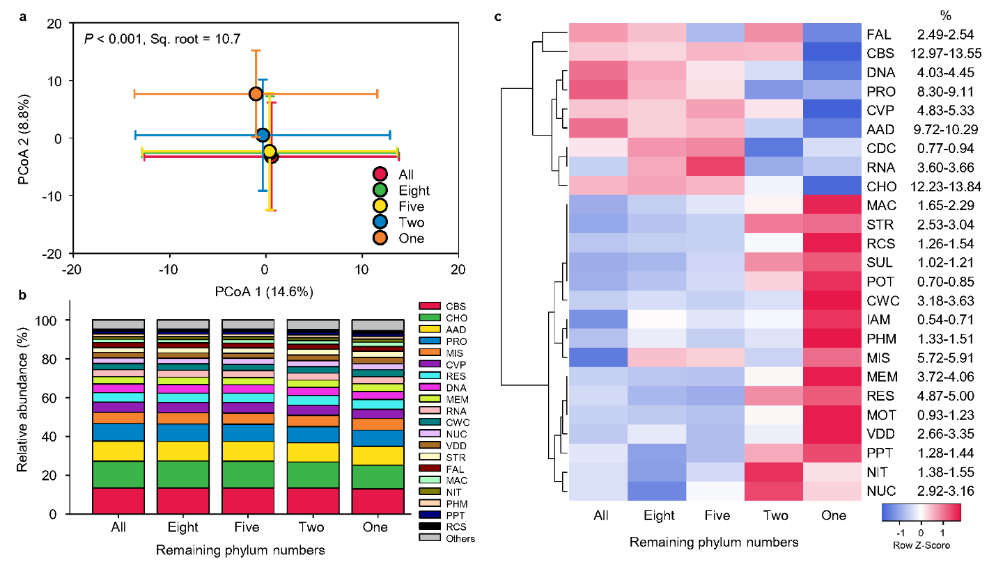 image-20211008113013-3