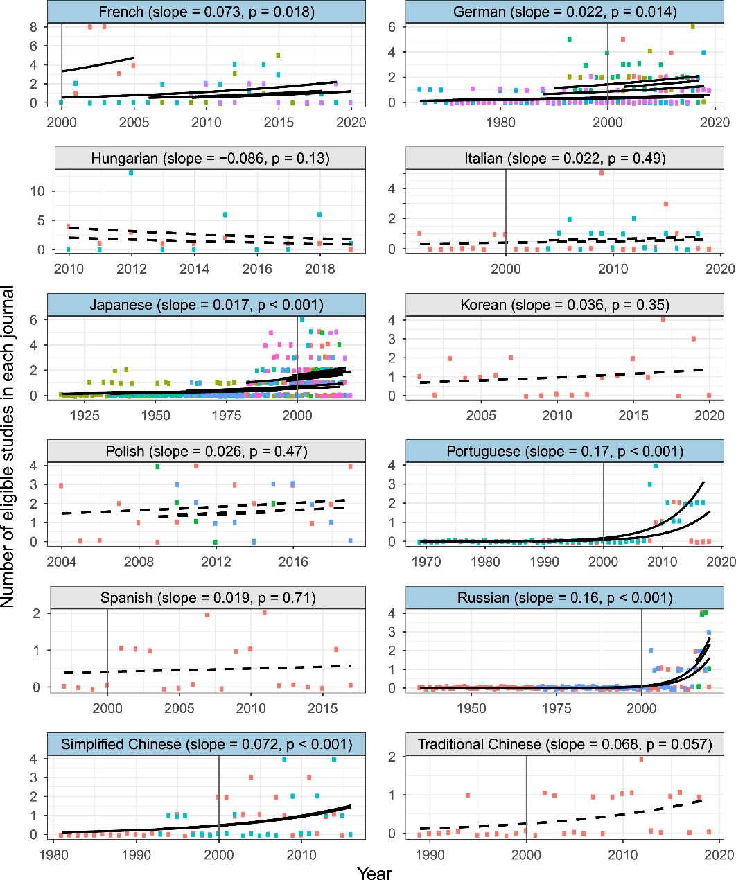 image-20211009125112-3