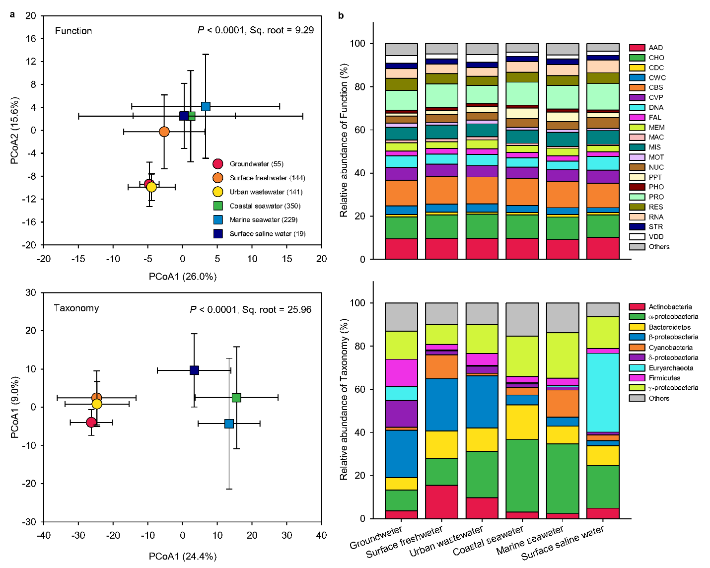 image-20211103140209-3