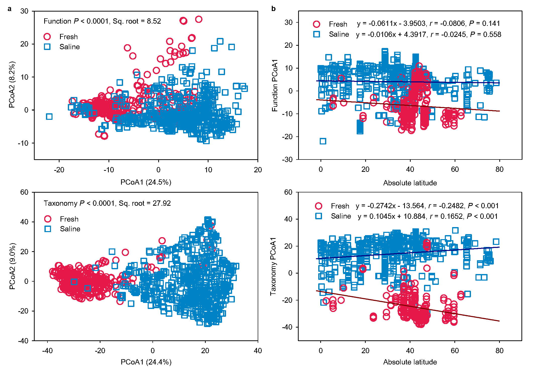 image-20211103140209-4