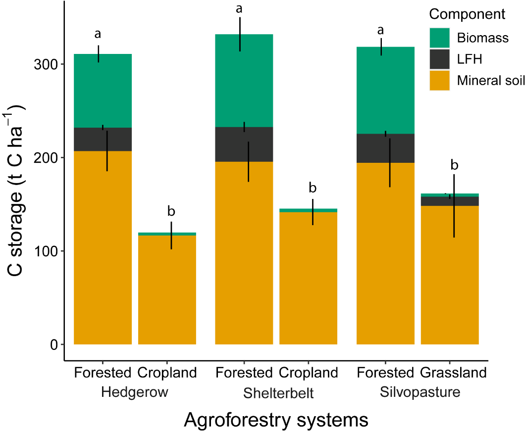 image-20211203215302-2