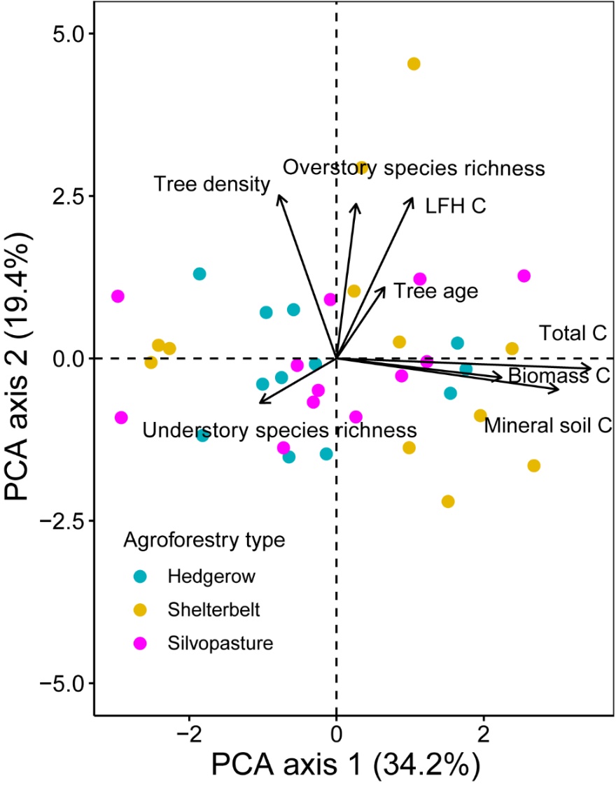 image-20211203215302-3