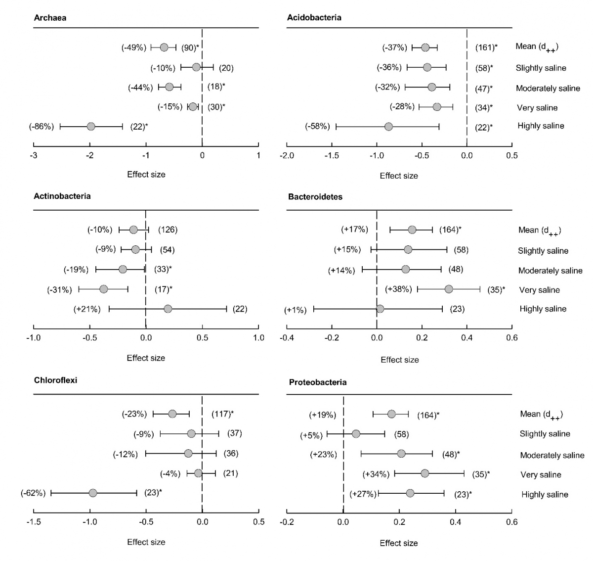 image-20220228164327-2