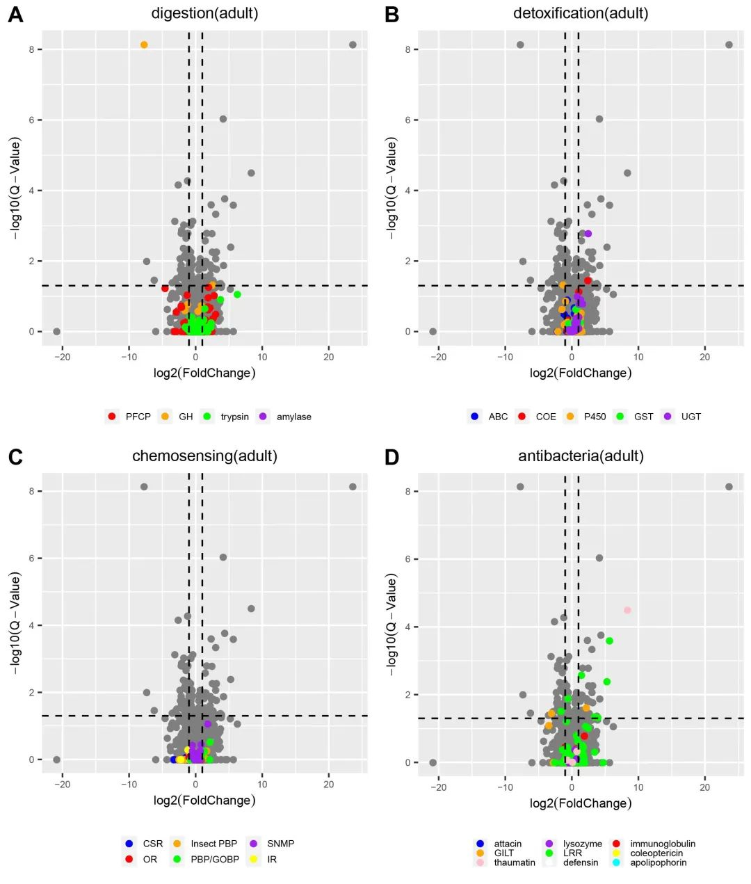 image-20220331143827-8