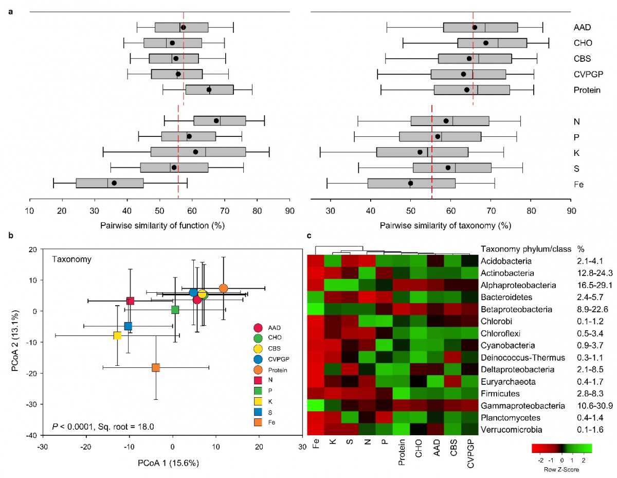 image-20220411140510-3