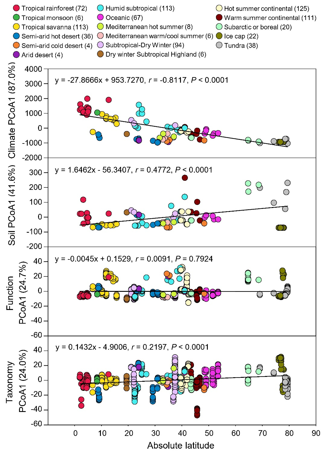 image-20220505111456-2