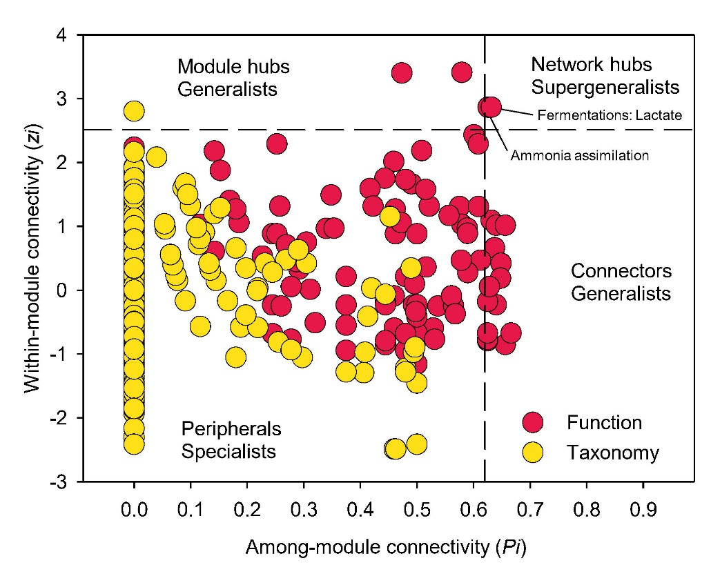 image-20220505111456-4