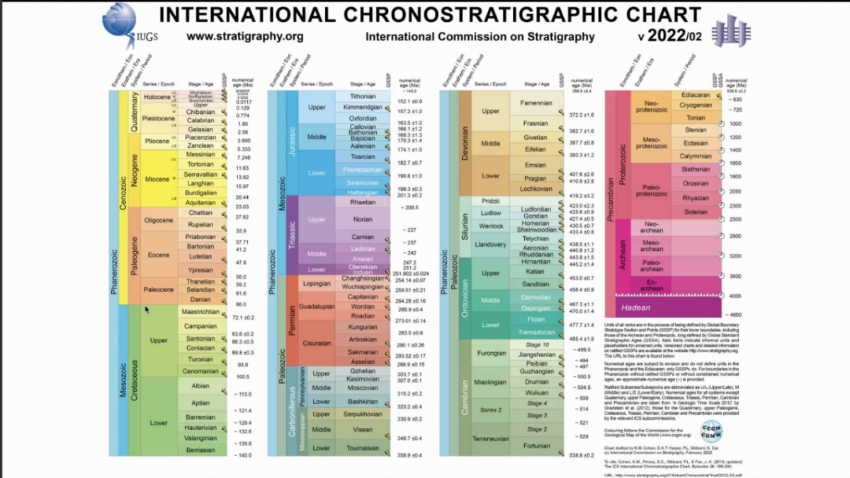 image-20220601154315-3