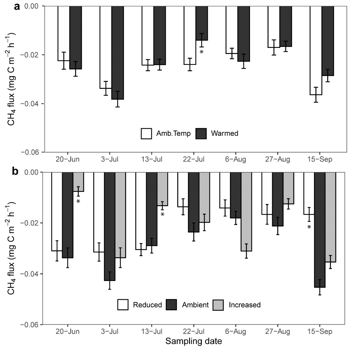 image-20221018115656-2