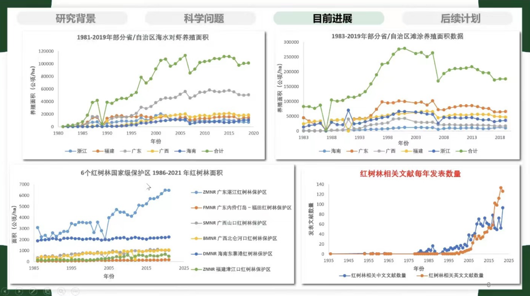 image-20230118231556-2