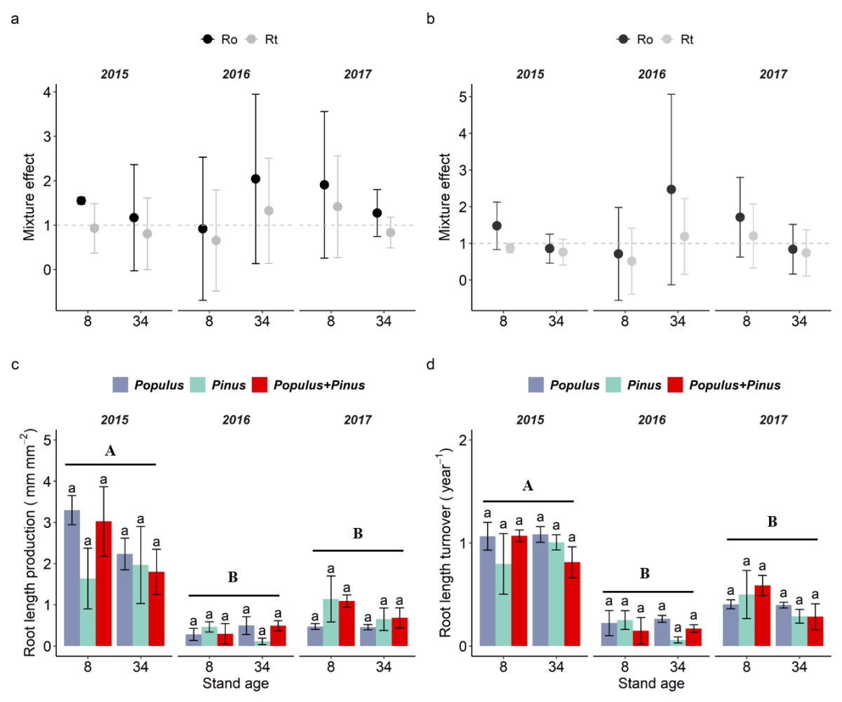 image-20230313114218-4