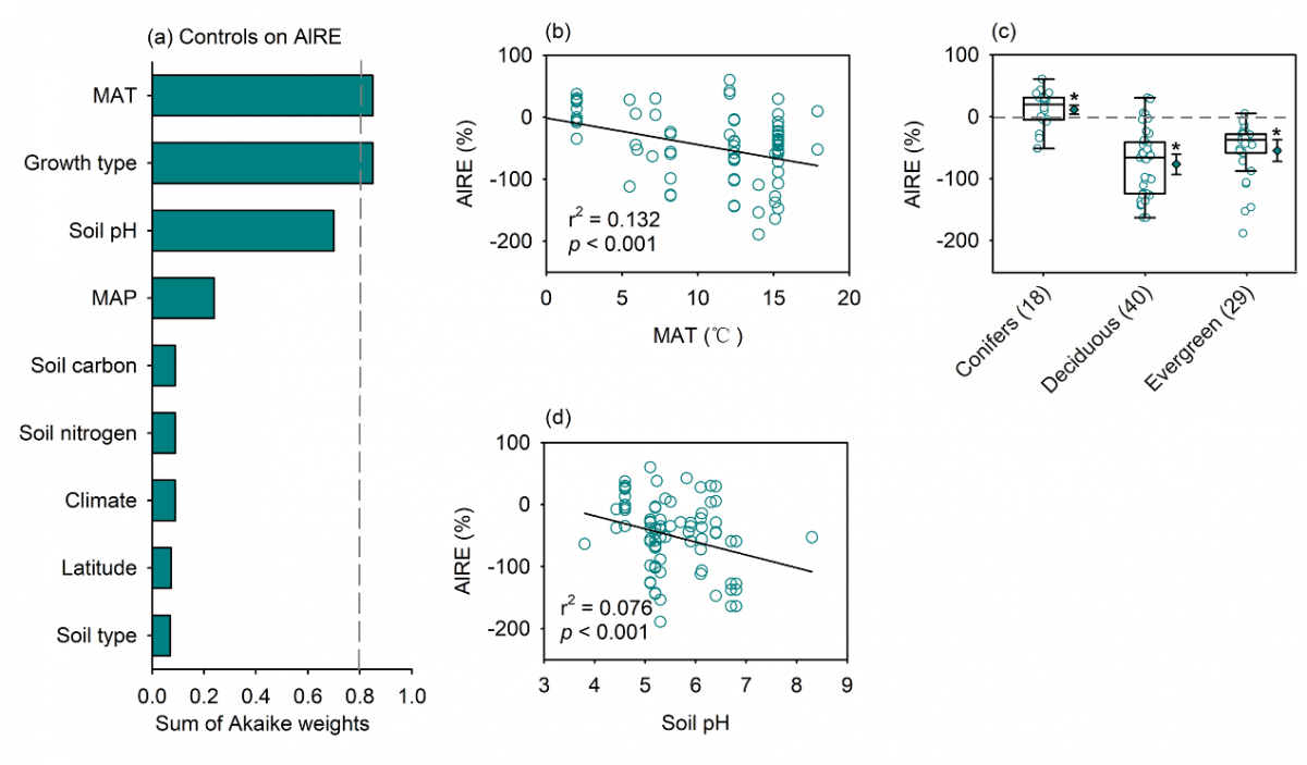 image-20230323083700-1