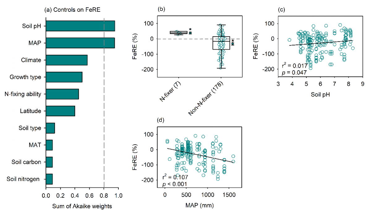 image-20230323083700-2