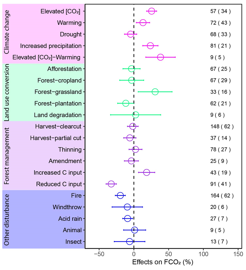 image-20230325232927-2