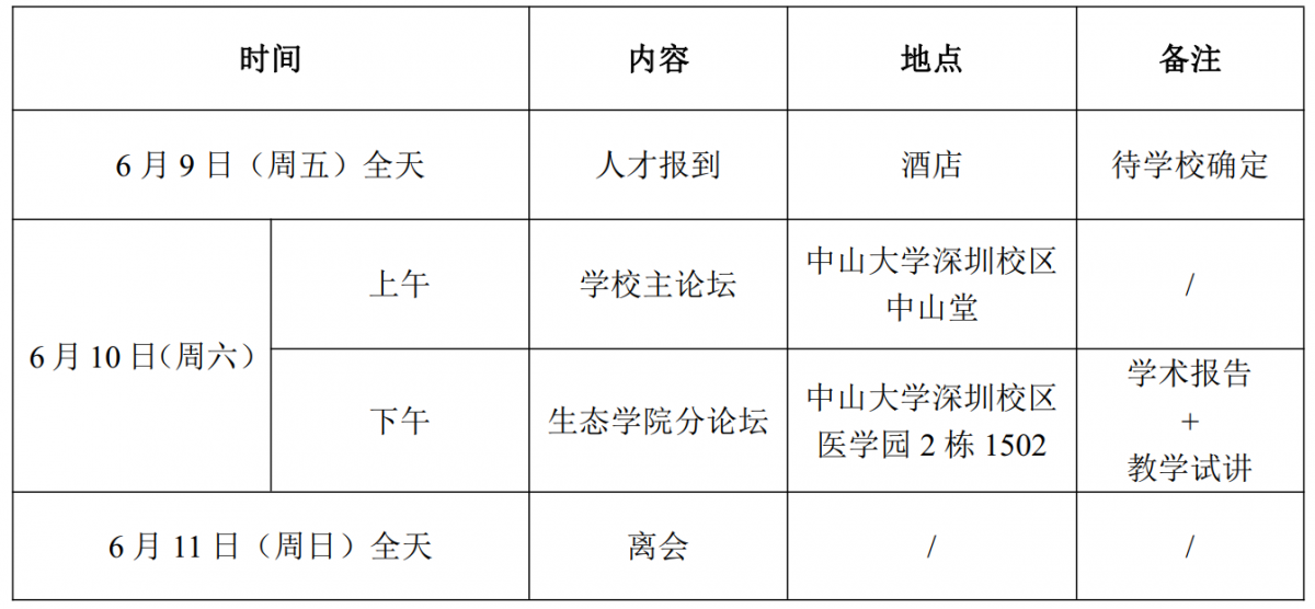 image-20230514223452-3