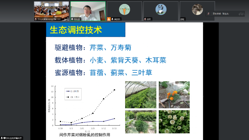 image-20230809153502-1