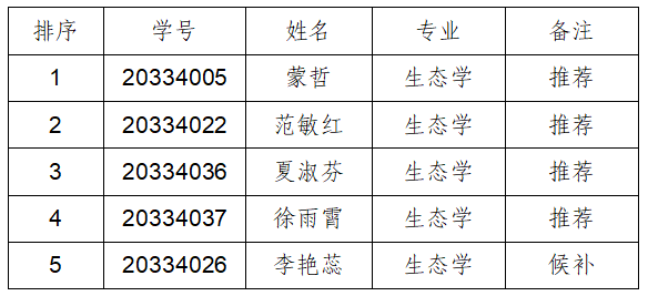 image-20230918085233-2