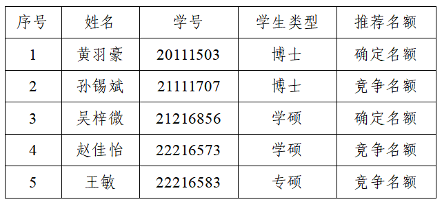 image-20231008175437-1